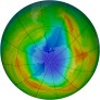 Antarctic Ozone 1982-11-01